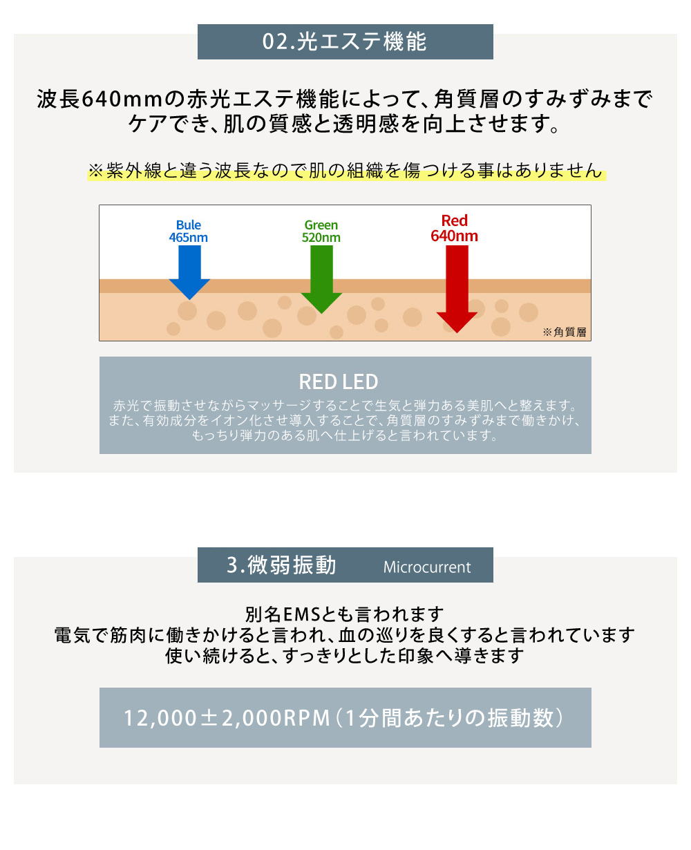 はるな愛,JACSKIN,LED,振動,クリーム,美顔器,振動クリーム